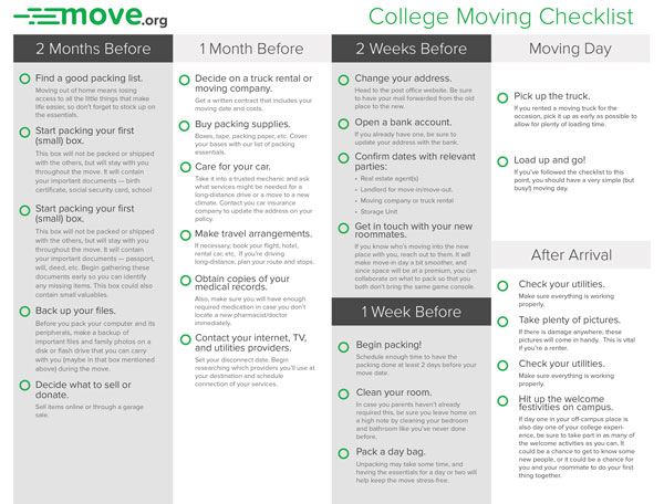 moving into college checklist