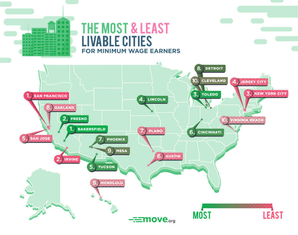 Least Livable Cities 2024 - Inger Gwendolen