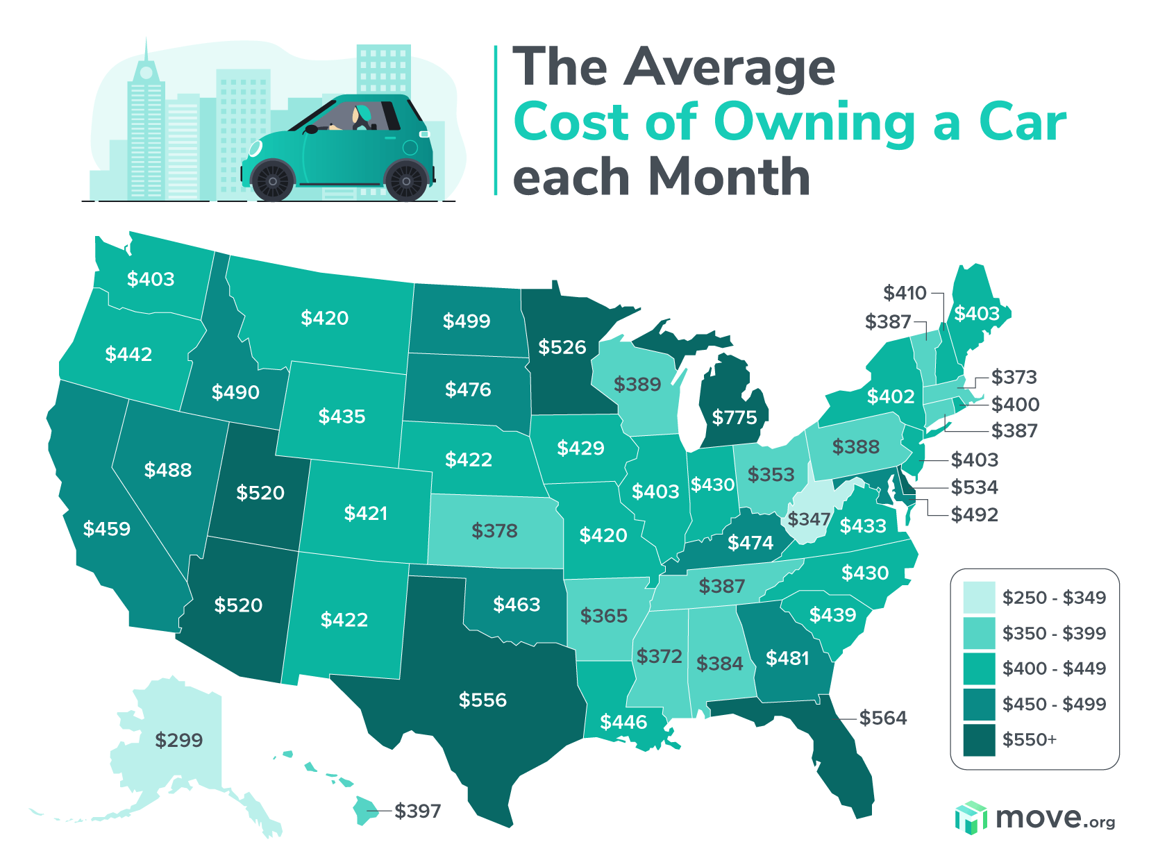 Average Car Cost 2024 Glory Kamilah