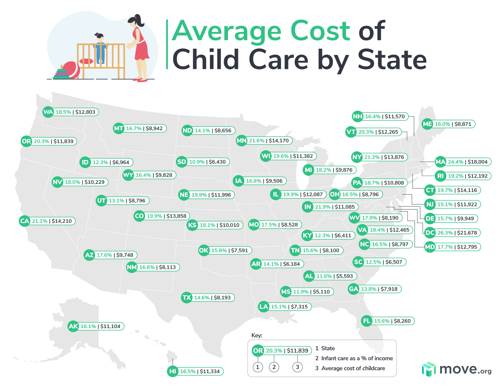 How Much Does The Average Nursing Home Cost Per Year At Carmen Whitley Blog