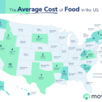 How Much Does Food Cost in the US? | Move.org