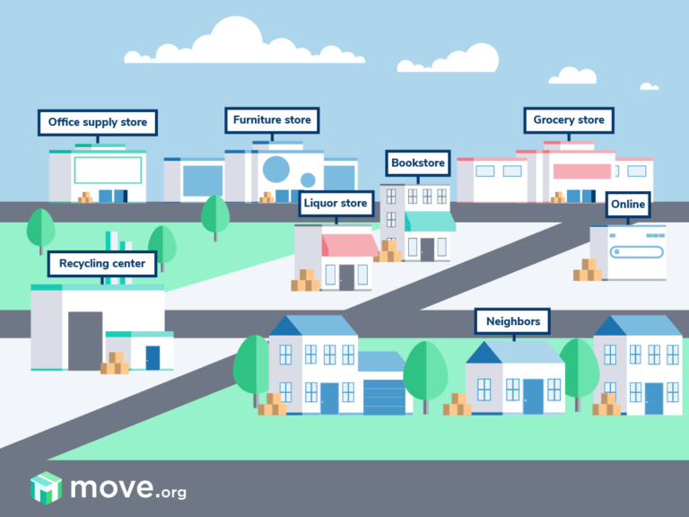 Where to Get Free Moving Boxes Near You in 2024