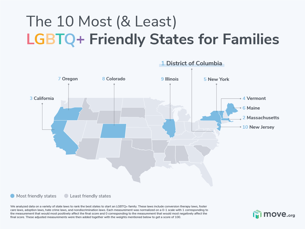 The Best And Worst States For Lgbtq Families 5833